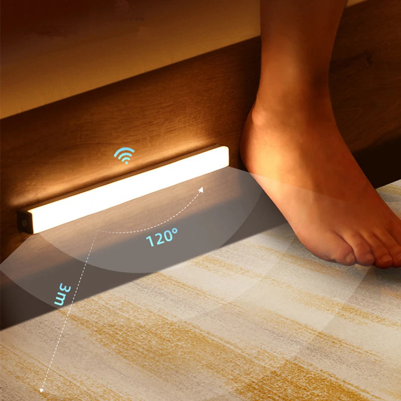 Rechargeable Motion Sensor LED Night Light – USB-C Wireless Closet & Cabinet Light