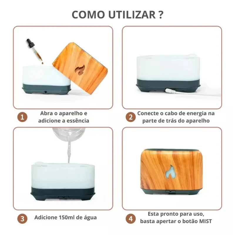 Flame-Effect Aroma Diffuser & USB Humidifier with 7-Colour Light
