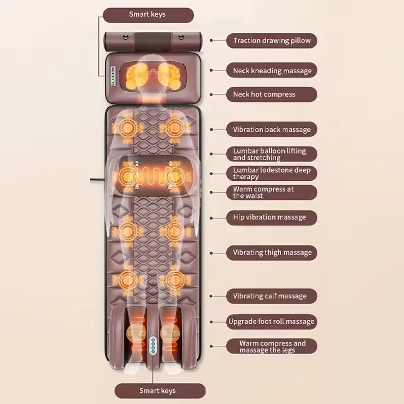 Full Body Heated Vibration Massage Mat – Neck, Back & Leg Relaxation Cushion
