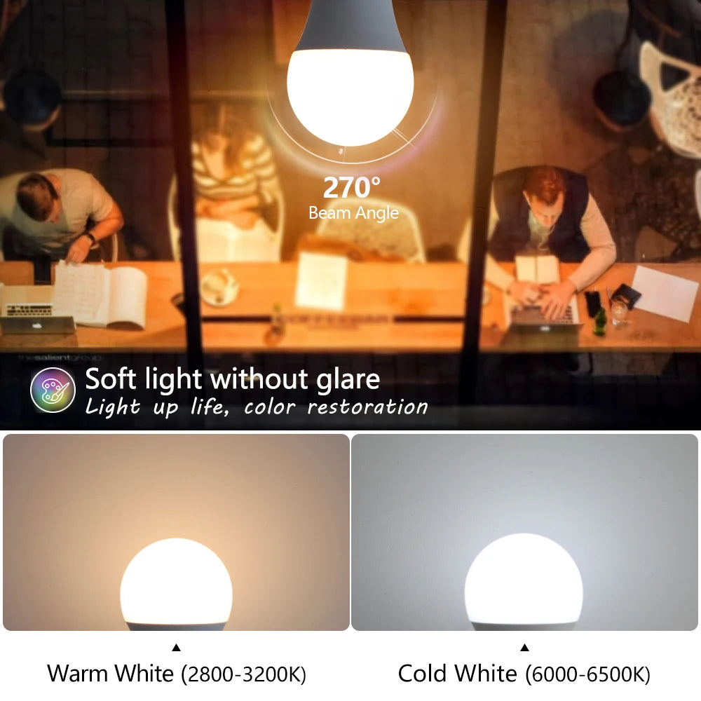 E27 LED Light Bulb – Energy-Saving Globe Bulb, 3W–18W, Warm & Cool White