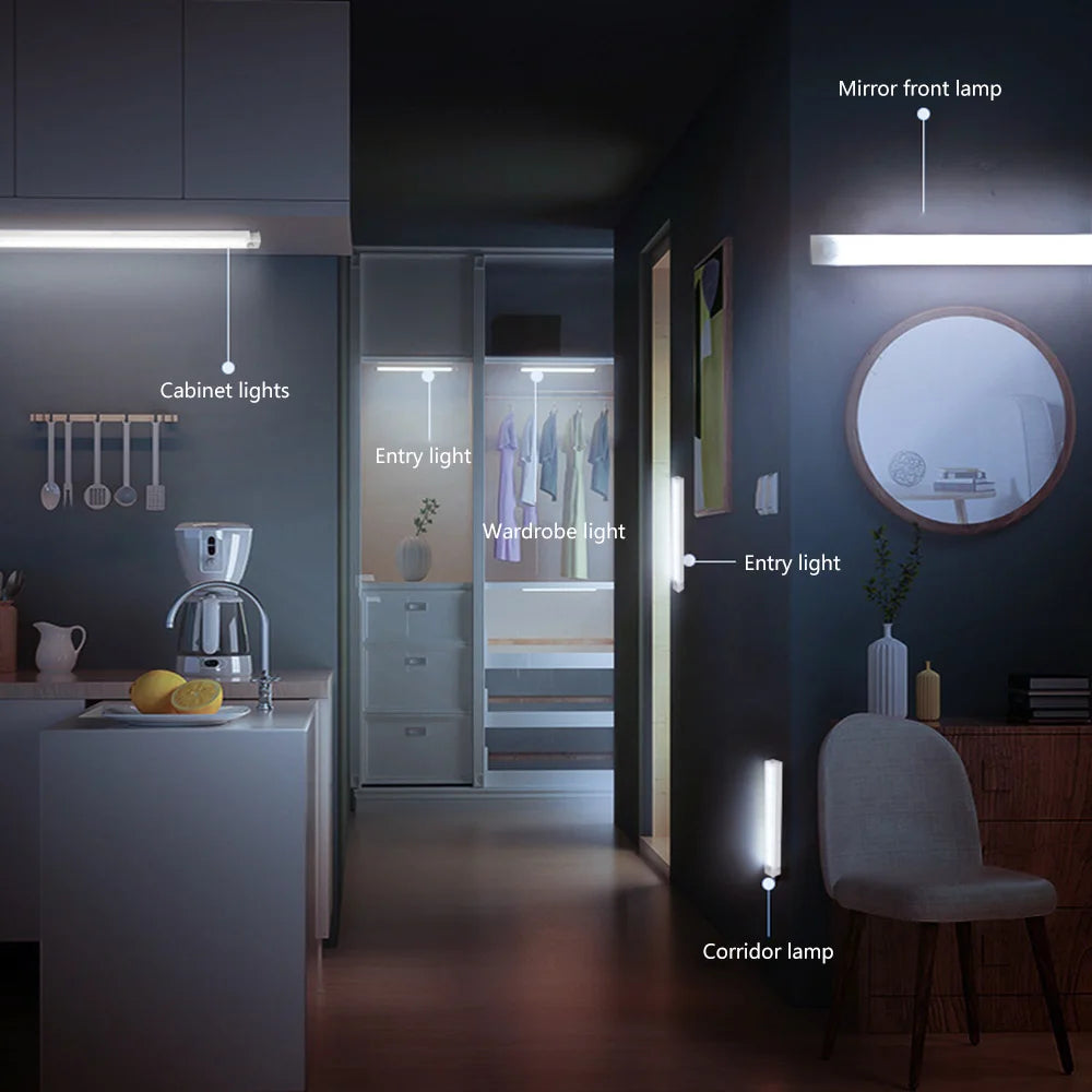 ✨ LED Motion Sensor Night Light – Rechargeable & Wireless