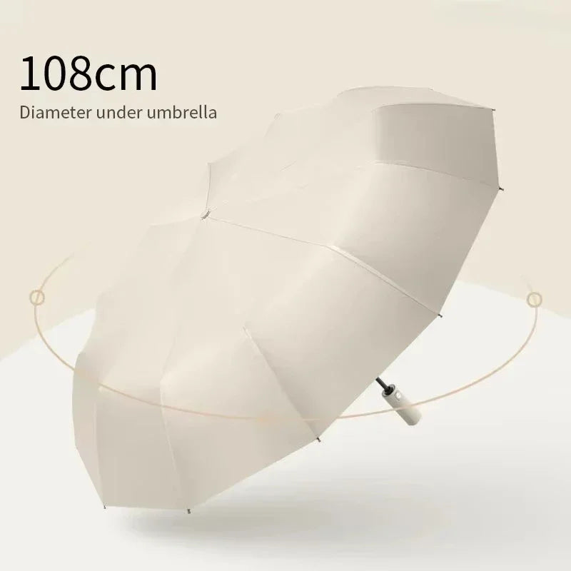 Fully Automatic 2-in-1 Sun & Rain Umbrella – Windproof Folding UV Protection Umbrella
